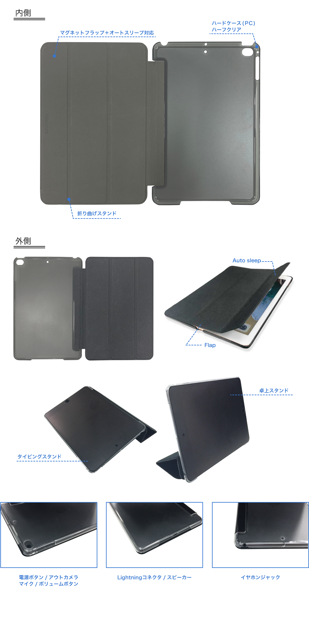 iPad mini 7.9inch (第5世代/第4世代) 背面クリアフラップケース