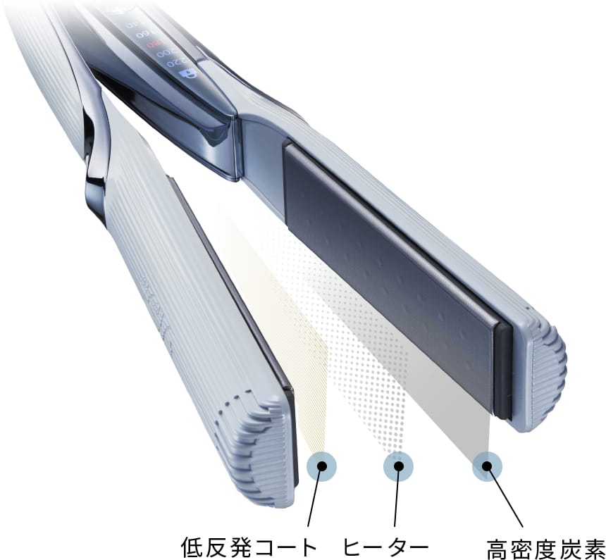 リファストレートアイロンプロ（レア髪ストレート） | ヘアアイロン