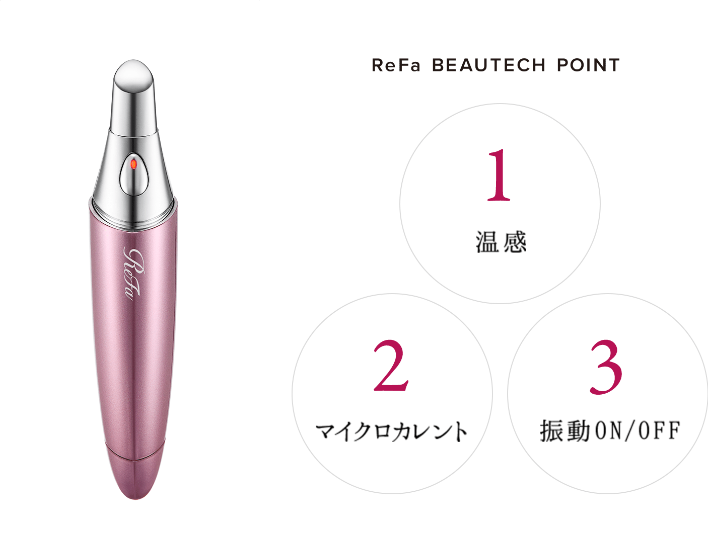 リファビューテック ポイント（ポイントケア美顔器） | 美容機器