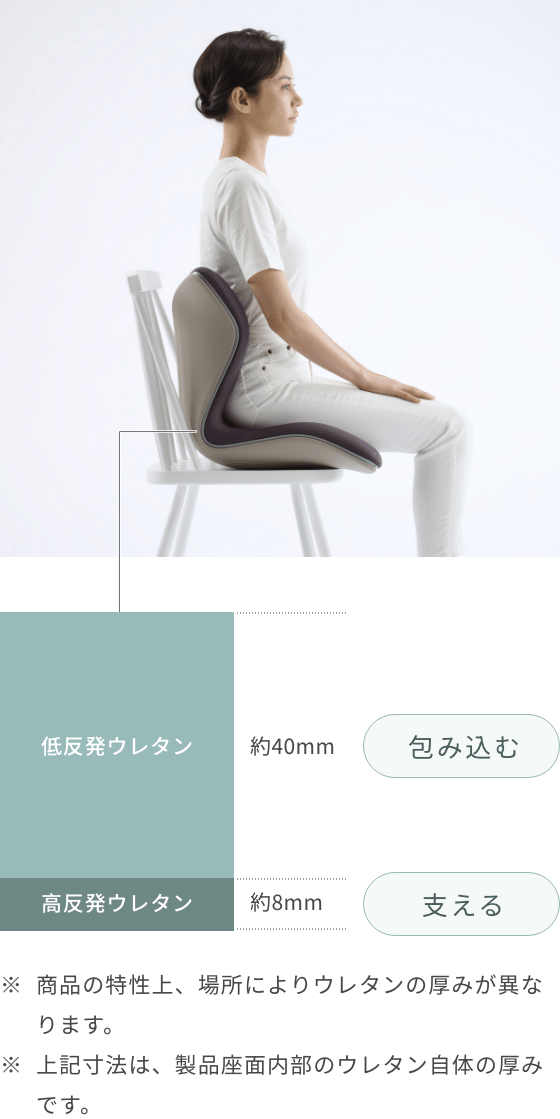 MTG Style Premium バタフライ型クッションチェア ダークグレー