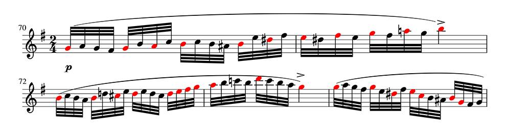 生誕225年企画～フランツ・シューベルト｜村松楽器販売株式会社