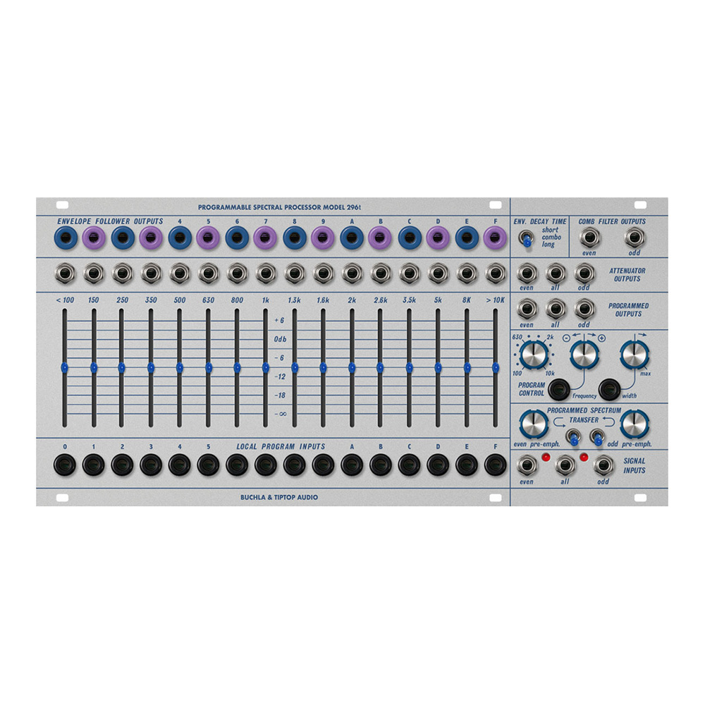 Buchla & Tiptop Audio Model 257t Dual Voltage Processor