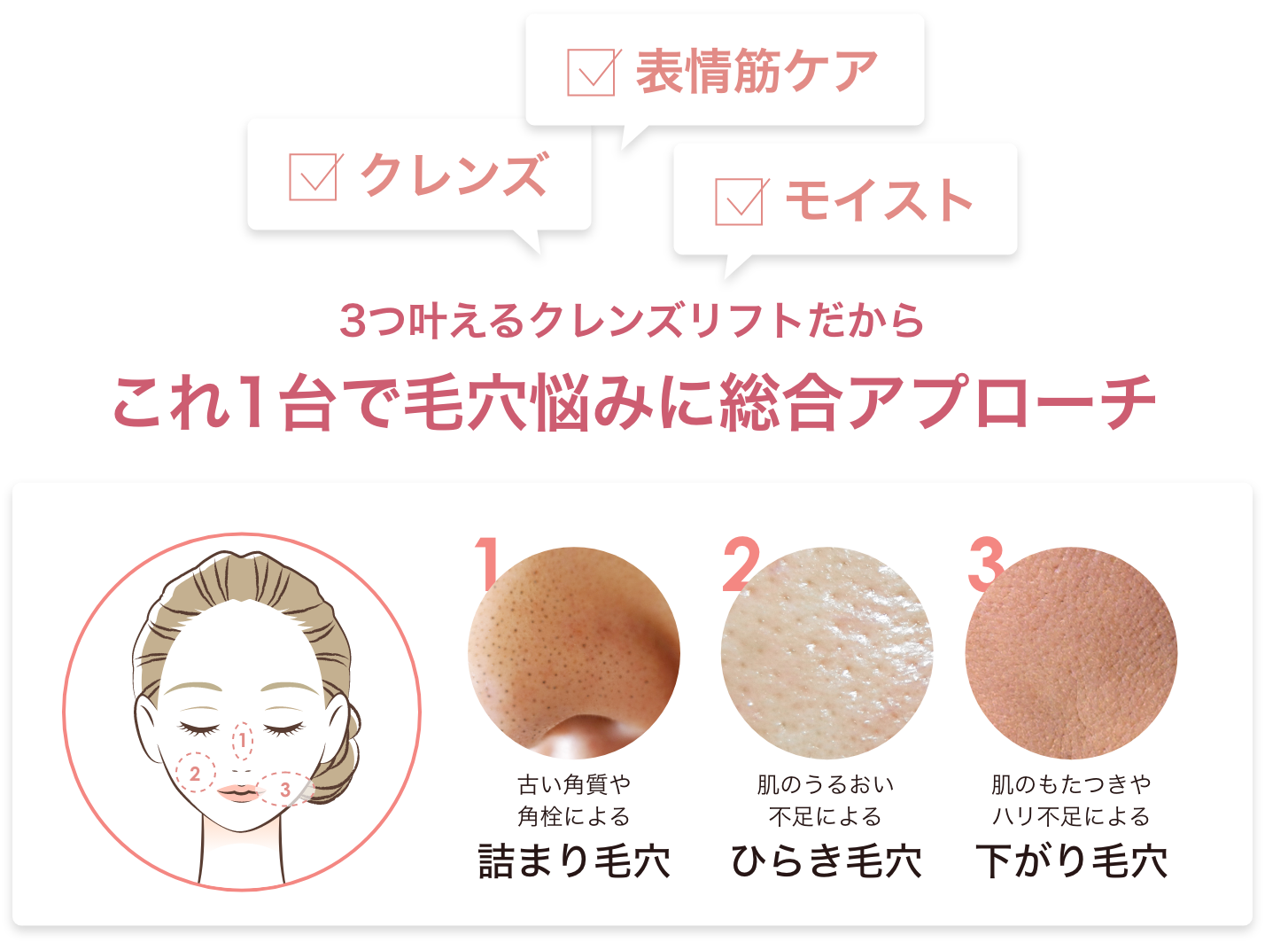 クレンズリフト｜カンタン、キレイ、お風呂でエステ。mysé(ミーゼ)公式