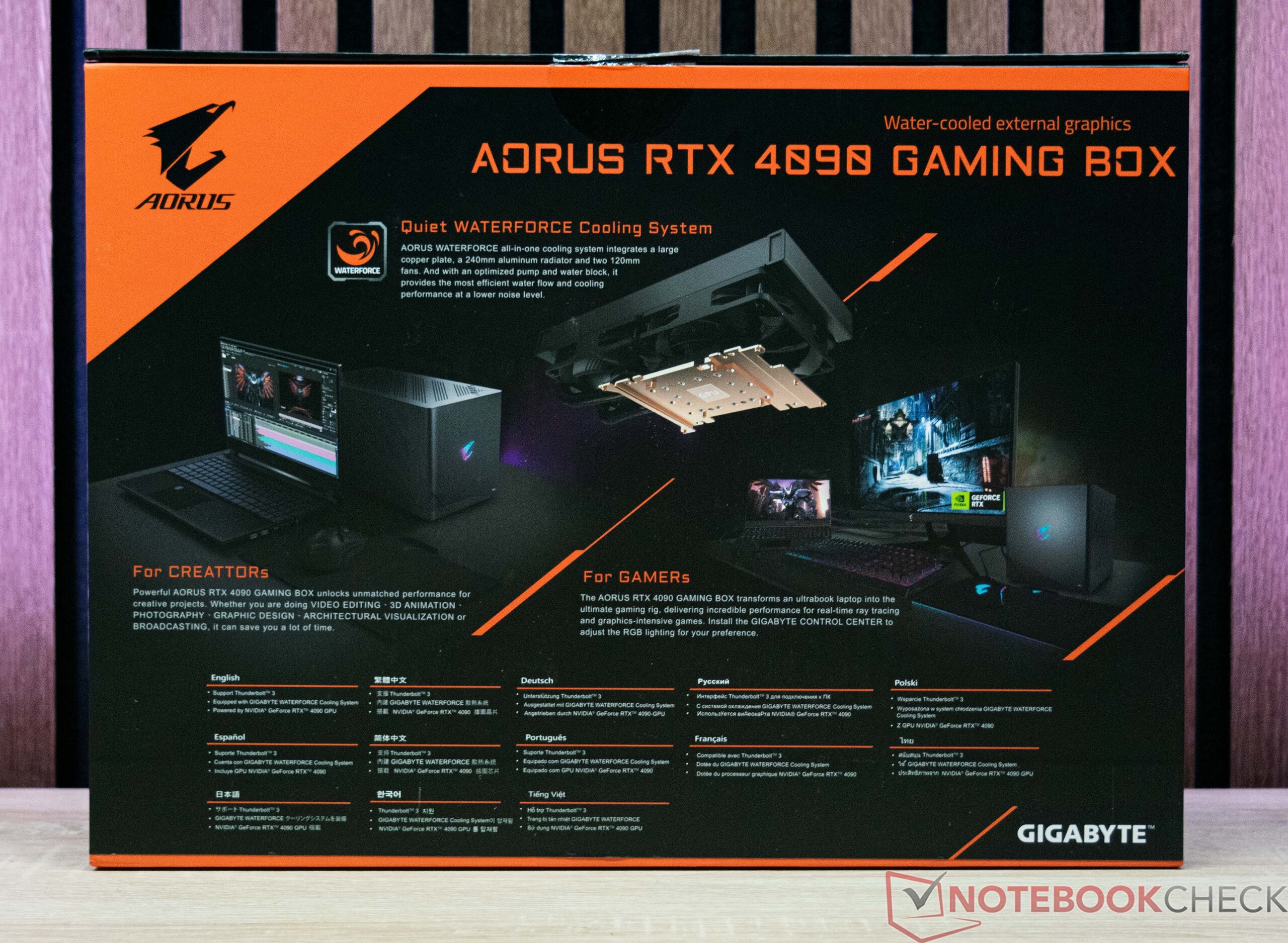 Gigabyte Aorus RTX 4090 Gaming Box review: Nvidia's fastest