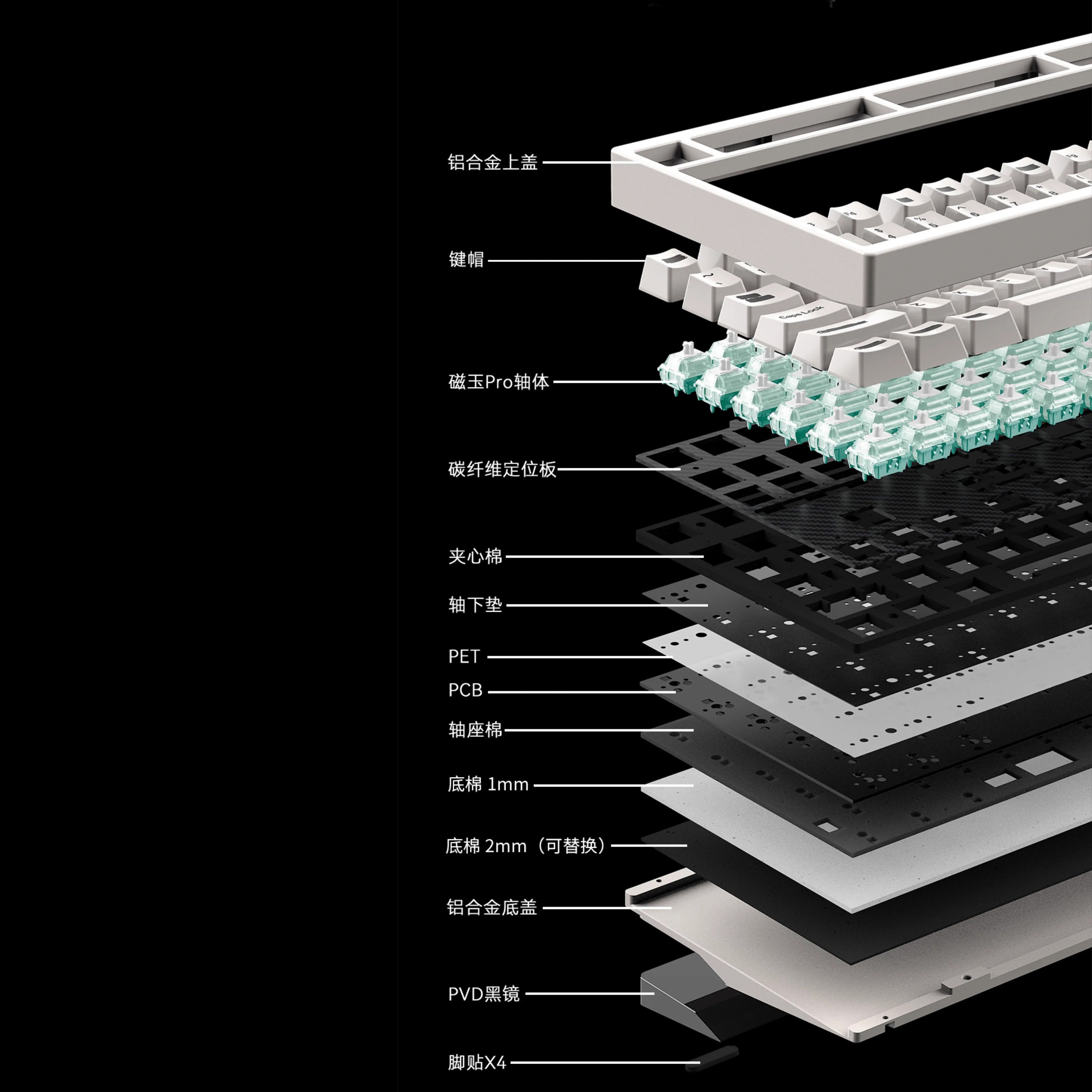 Morkblade Bold TKL Aluminum Magnetic HE Gaming Keyboard – Nouvolo