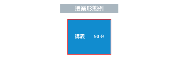2026年度 講座概要 3年生 | 希学園 関西～人生の糧となる中学受験を～