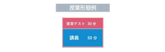 2025年度 講座概要 2年生 | 希学園 関西～人生の糧となる中学受験を～