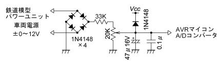 パノラマカー ニキシー管 速度計