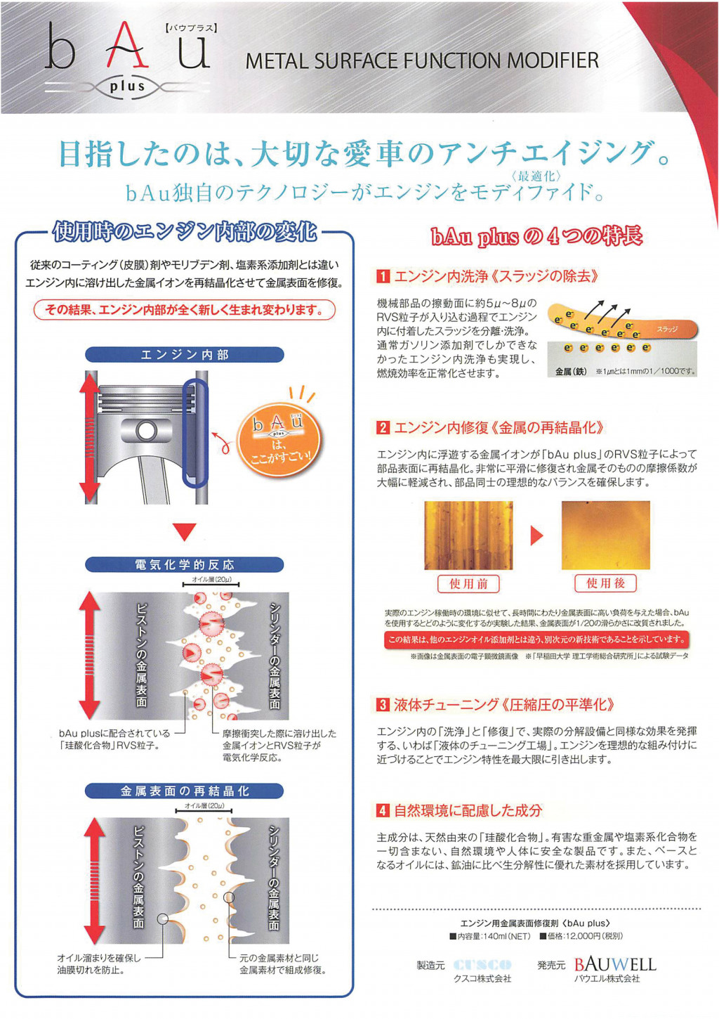 田上もりの里】スゴイ！金属表面修復のテクノロジー！bAu plus