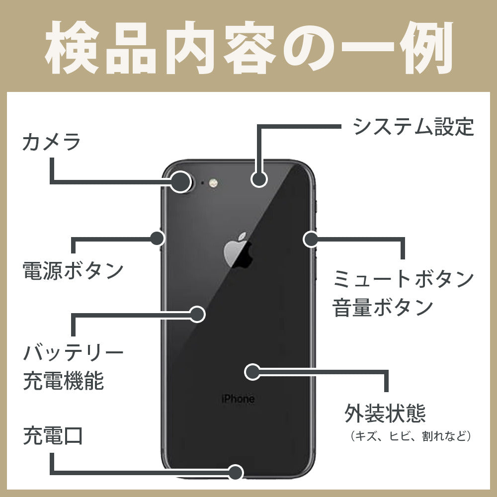 バッテリー100% iPhone16e 128GB ブラック A＋ランク ほぼ新品 SIM