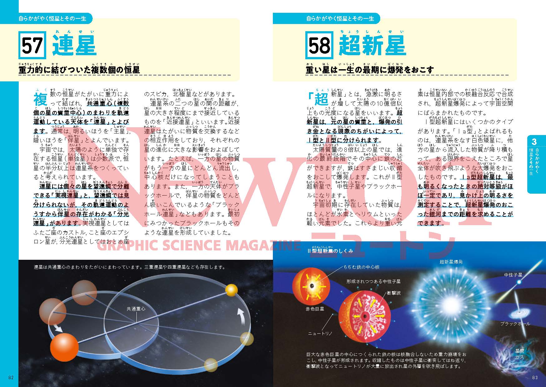 宇宙をとことん楽しむための 厳選 宇宙ワード100 | ニュートンプレス