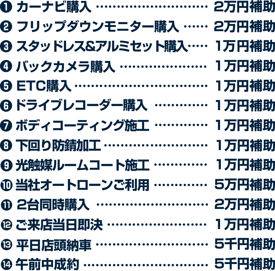 オープン協賛中古車統一フェア｜ネクステージ野々市店 GRAND OPEN FAIR