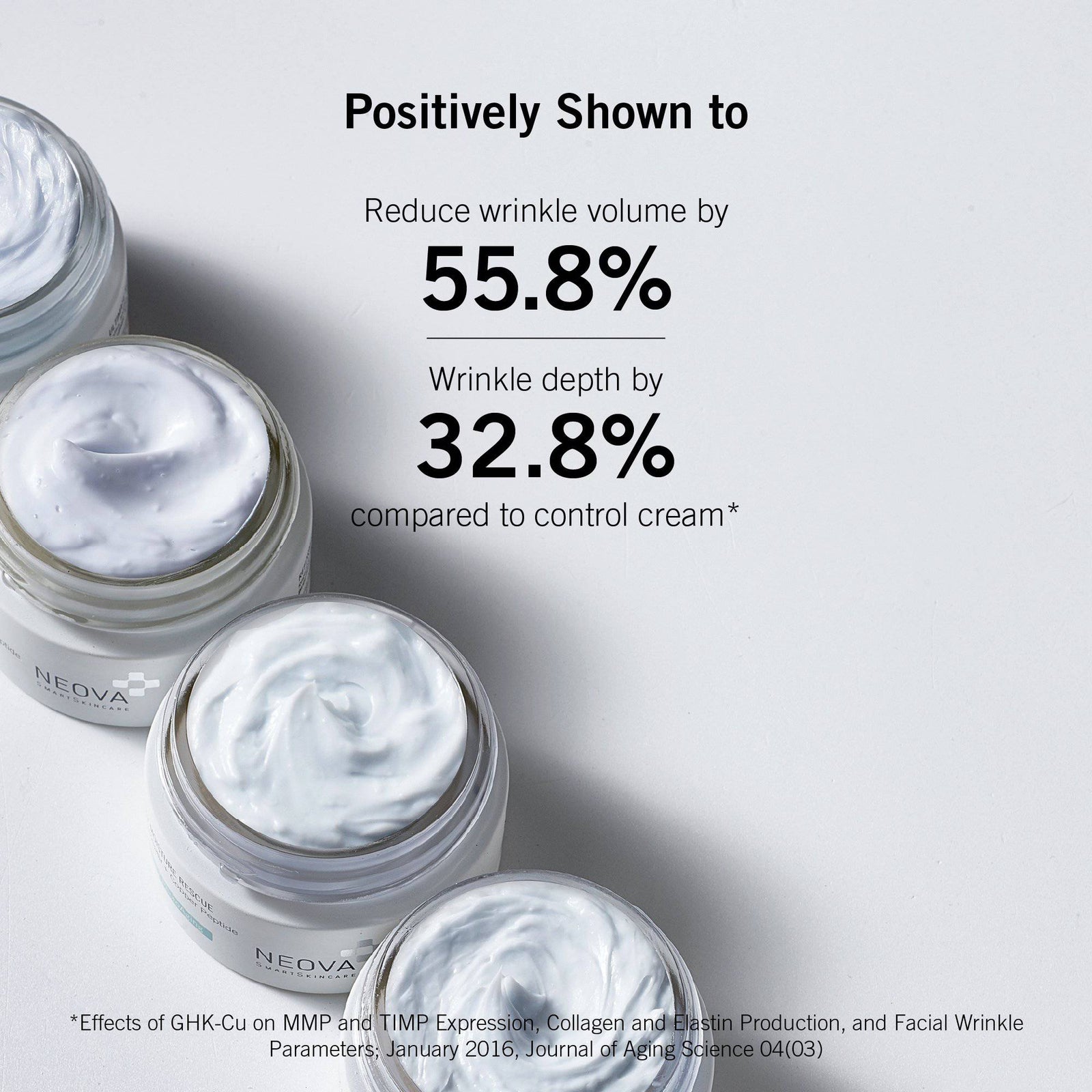 Daily Moisture Rescue | NEOVA® SmartSkincare