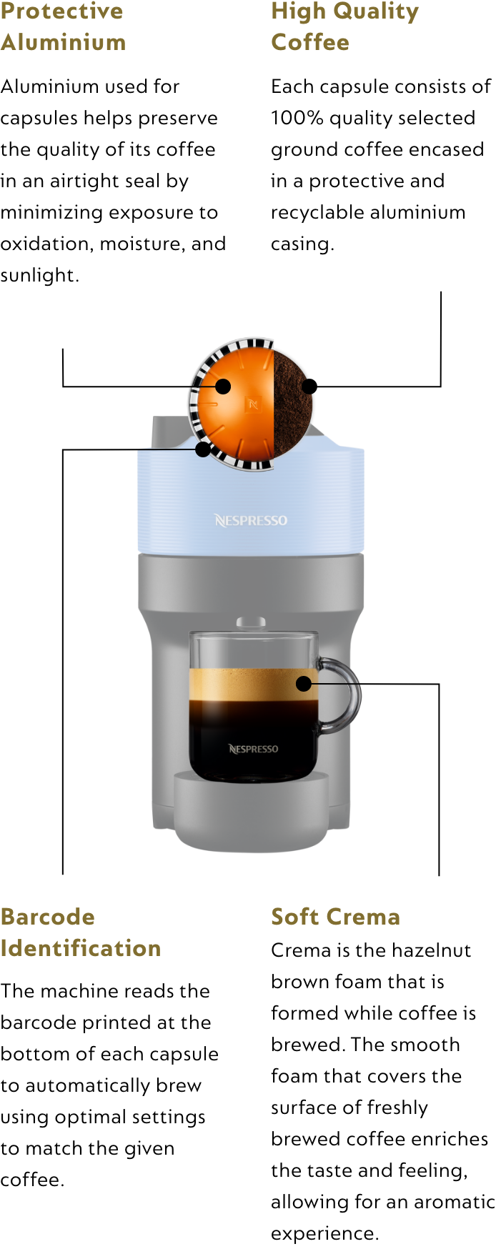 イニッシア ルビーレッド C｜コーヒーメーカー ｜ ネスプレッソ