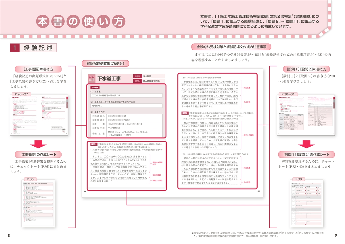 2025年版 1級土木施工 第2次検定 徹底解説テキスト&問題集 | ナツメ社
