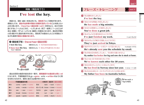 1日10分！ 中学英文法で瞬時に話せる 英語フレーズトレーニング1000