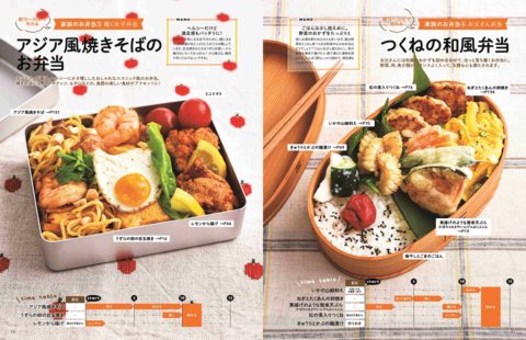 決定版！朝、頑張らなくてもおいしい！ラクうま弁当バリエーション350