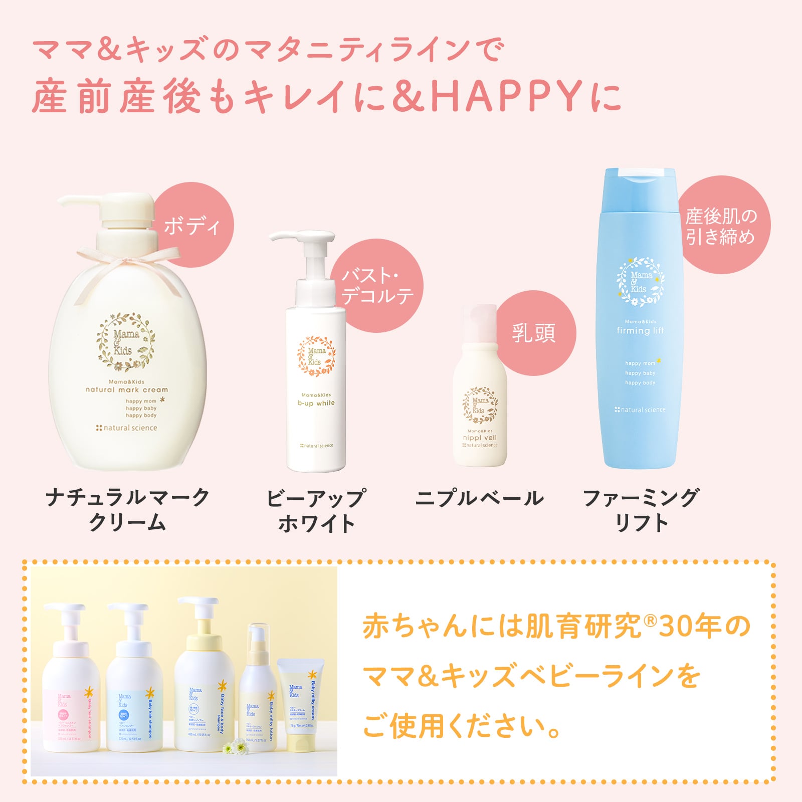 ファーミングリフト｜敏感肌向けスキンケア通販のナチュラルサイエンス