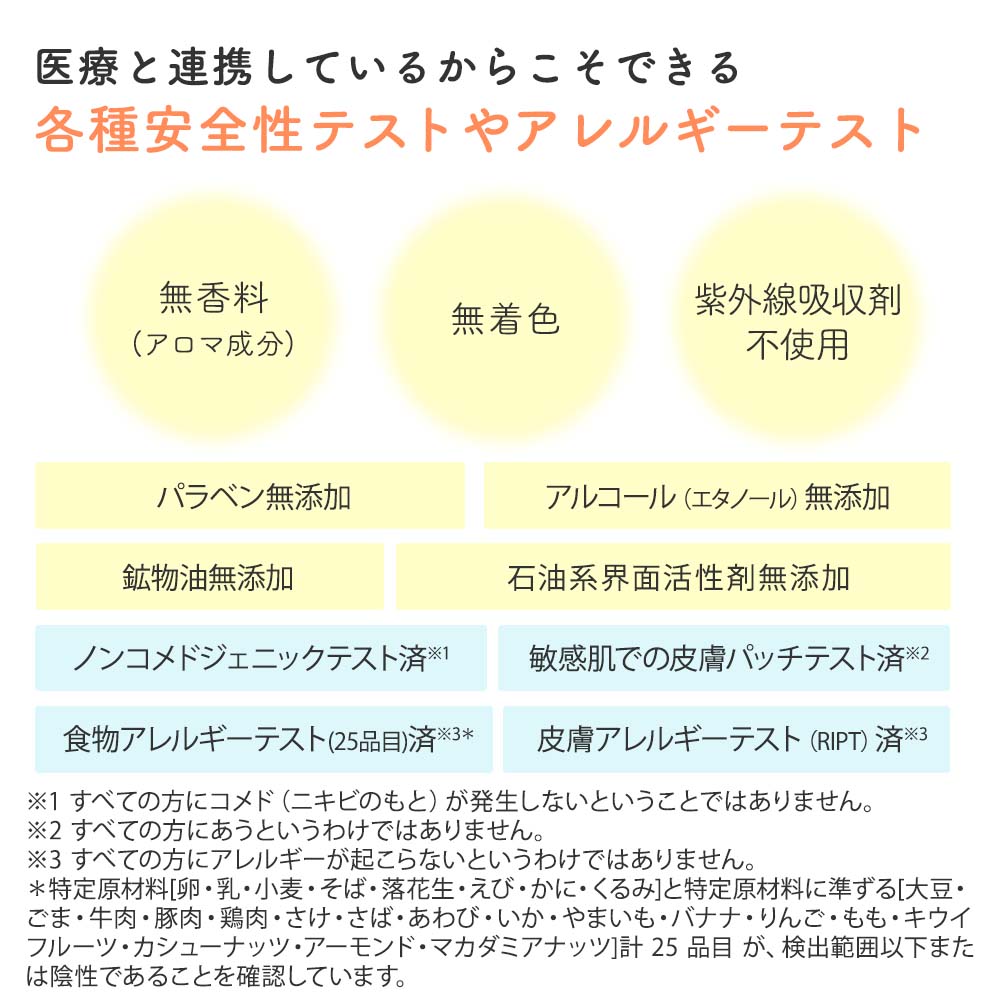 サンスクリーンミルク｜敏感肌向けスキンケア通販のナチュラルサイエンス