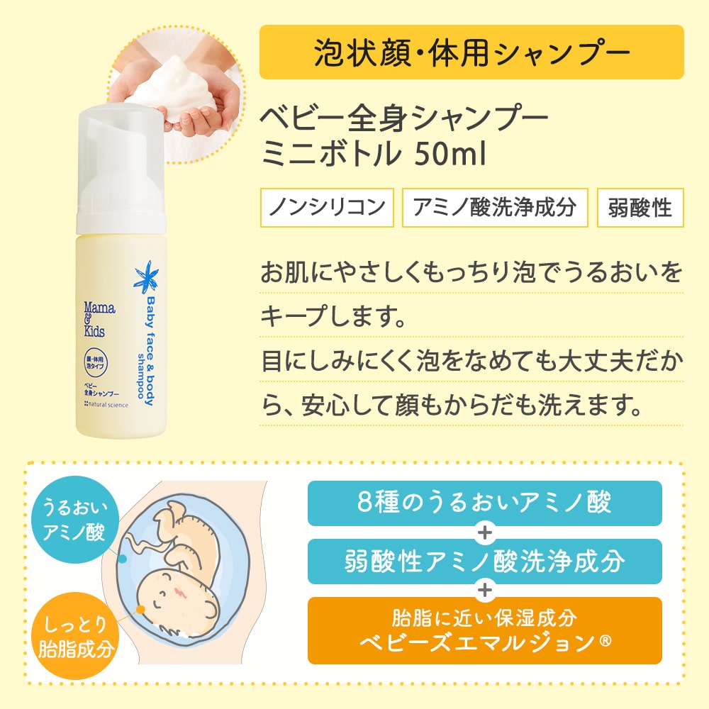 ママ＆キッズ ベビートライアルセット｜敏感肌向けスキンケア通販の