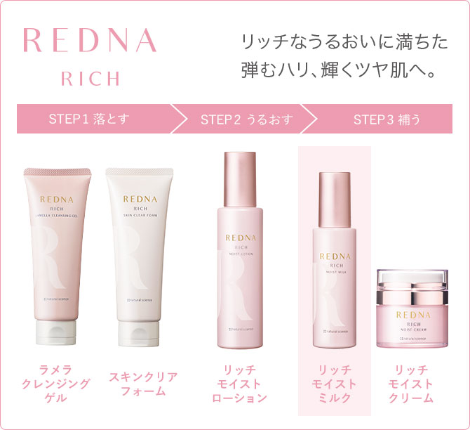 リッチモイストミルク｜敏感肌向けスキンケア通販のナチュラルサイエンス