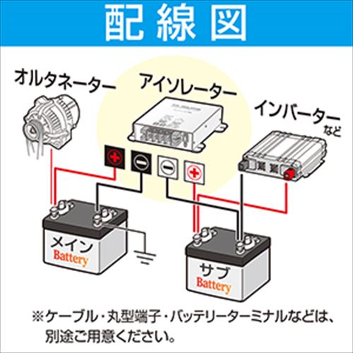 すぐ使えるケーブル付き：走行充電器 30A 12V / NewEra ニューエラー