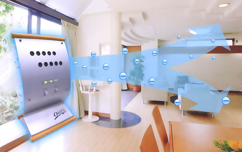 広範囲マイナスイオン発生器オーリラ 滅菌・消臭に大活躍