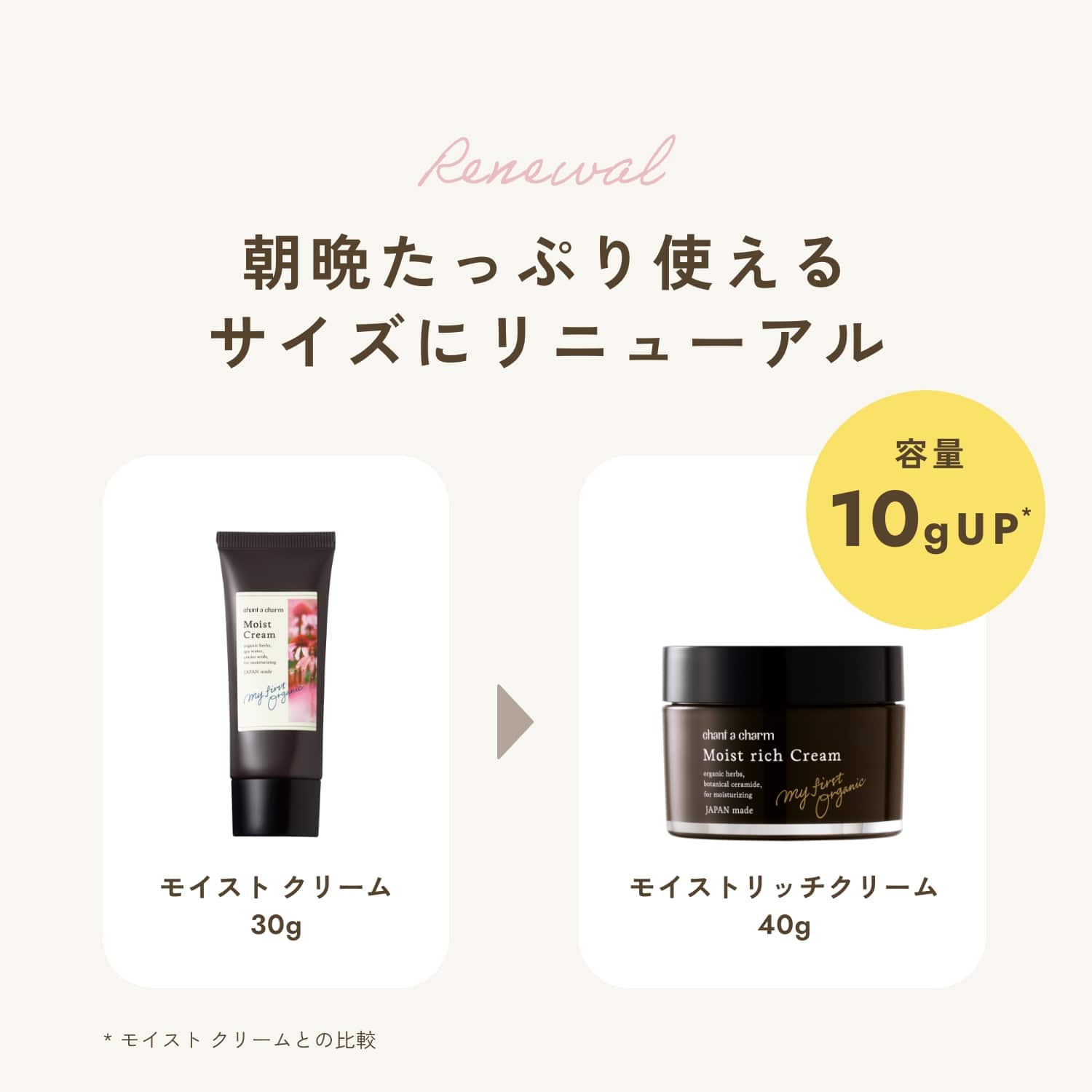 定期購入】チャントアチャーム モイストリッチクリーム: chantacharm