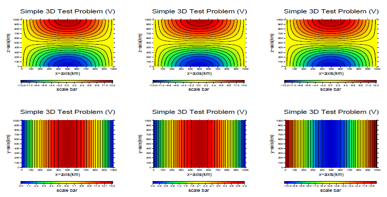 プログラムの高速化・並列化サービスの事例:チューニングレポート