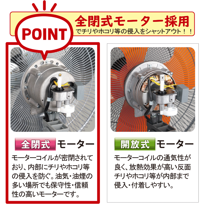 ナカトミ、工場扇 OPF-45WAZの購入はナカトミショップ