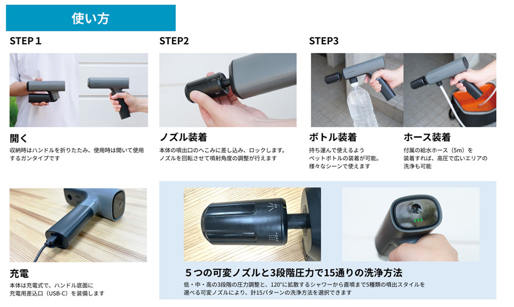 サイン・ハウスから新ブランド”SPICERR”誕生！ - 南海部品 ECマガジン