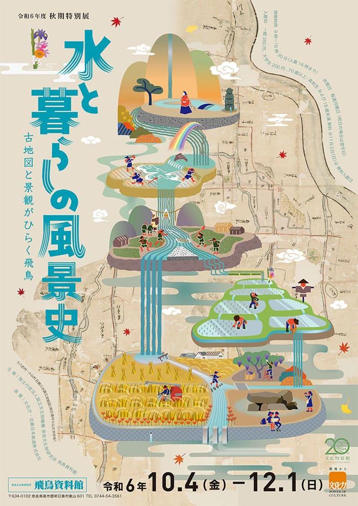 秋期特別展 「水と暮らしの風景史 古地図と景観がひらく飛鳥 」（10/4
