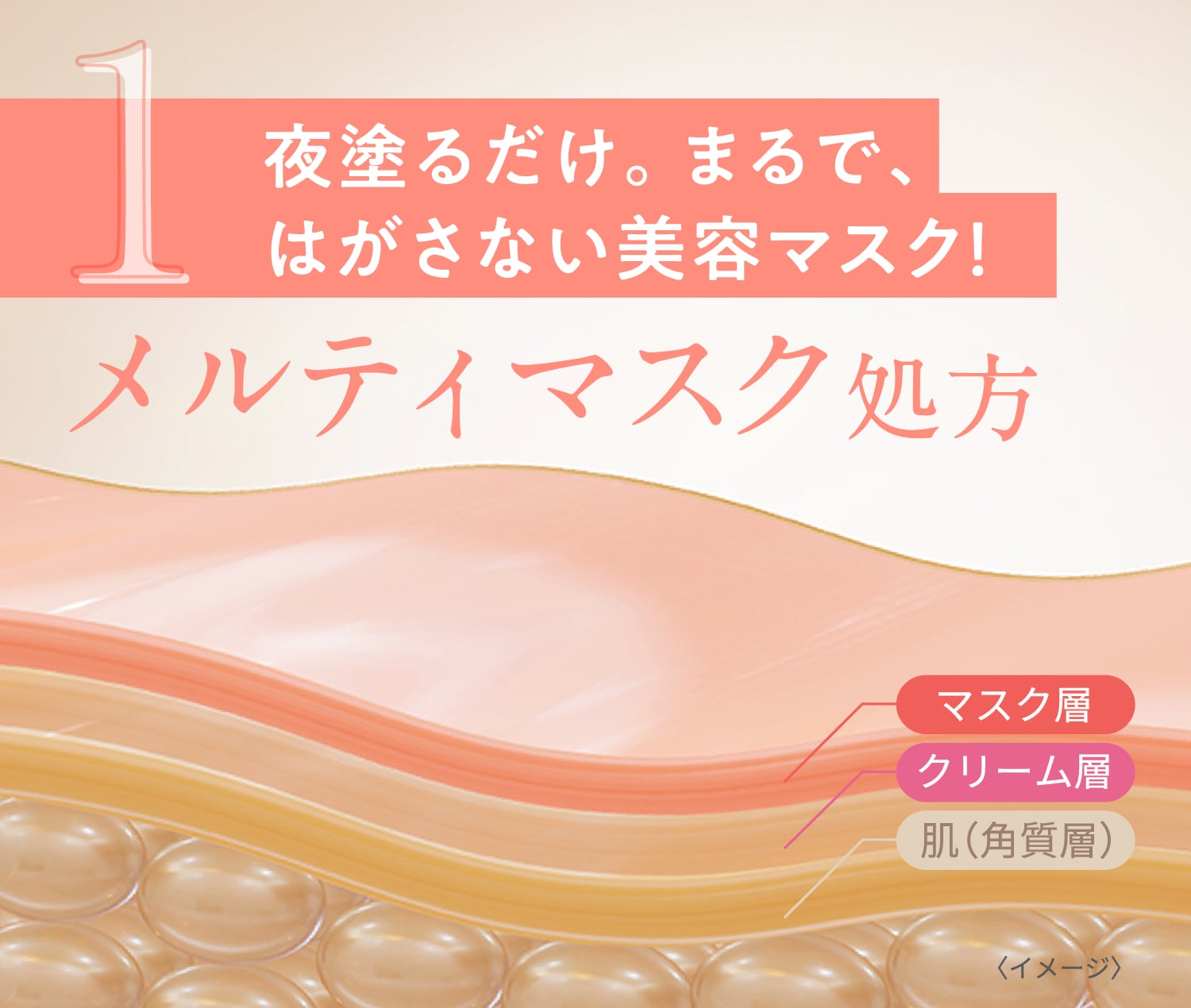 メルティマスク クリーム(通常購入): シリーズから探す / ナリス