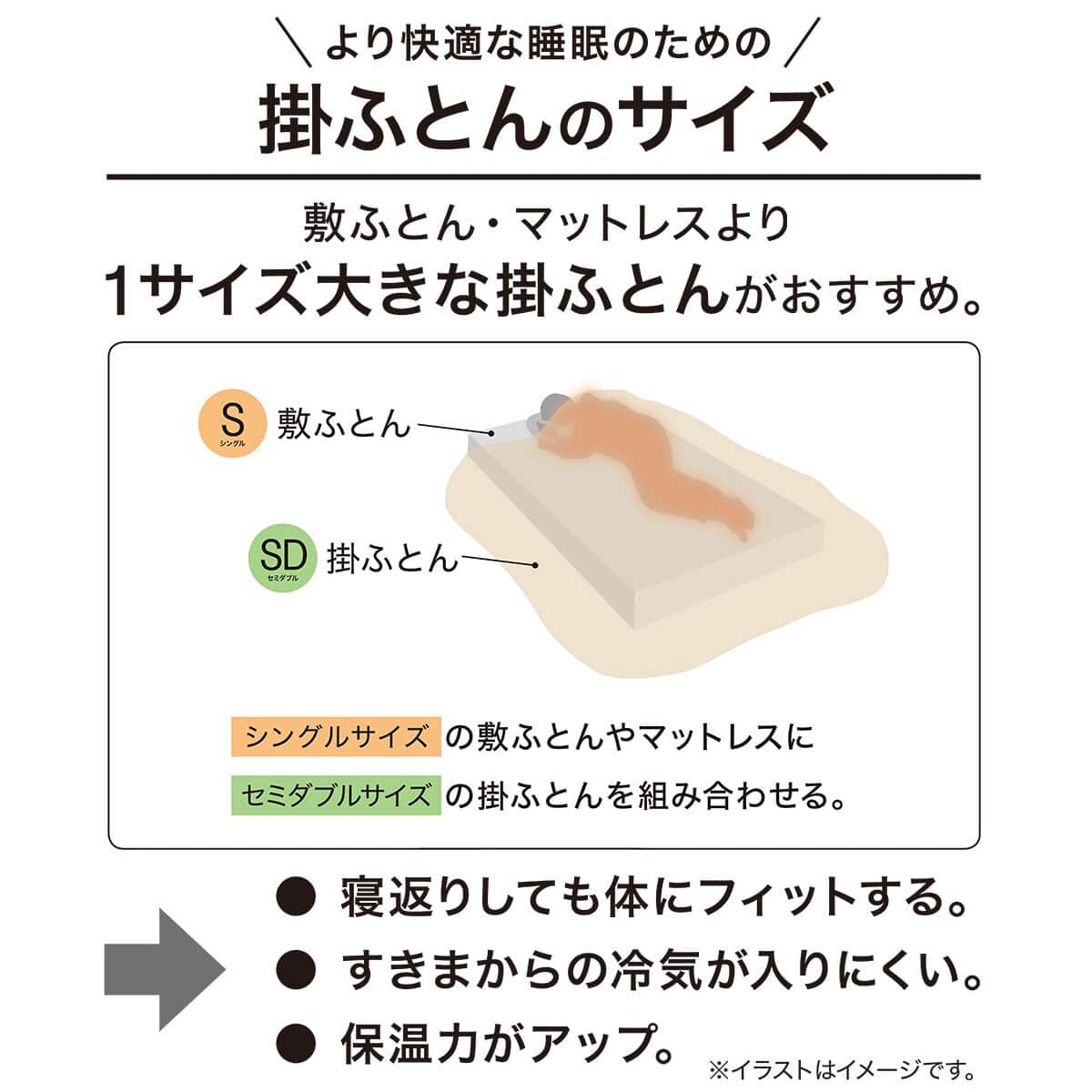 羽毛掛ふとん シングル(S-1 K2413 S) | ニトリネット【公式】 家具