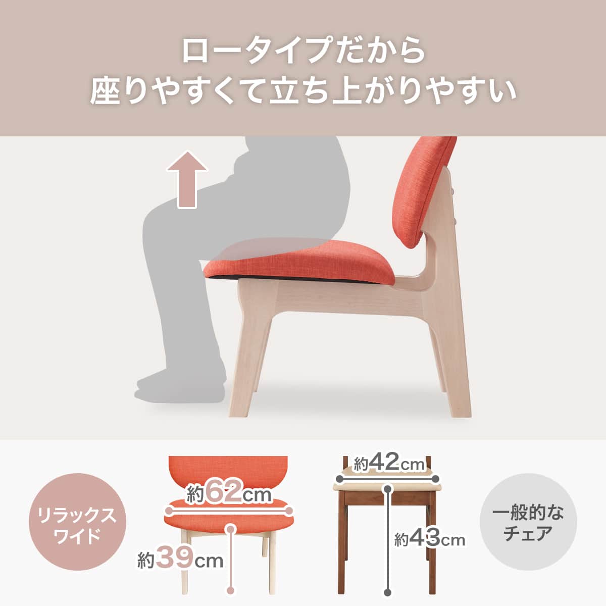 旧モデル】傷・汚れに強いファブリック リビングダイニング1人用チェア