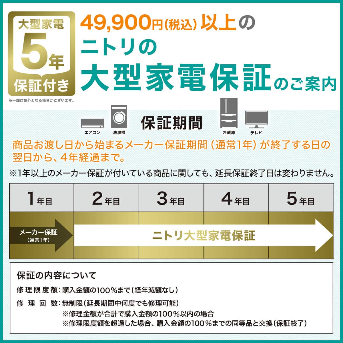 274L 2ドアファン式冷蔵庫 WH(NR-274L)(リサイクル回収なし) | ニトリ