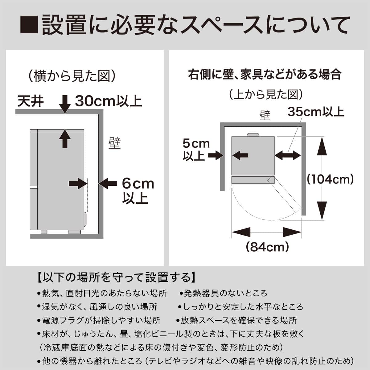 179L 2ドア霜取り不要冷凍冷蔵庫(NR-179DR ホワイト)(リサイクル回収