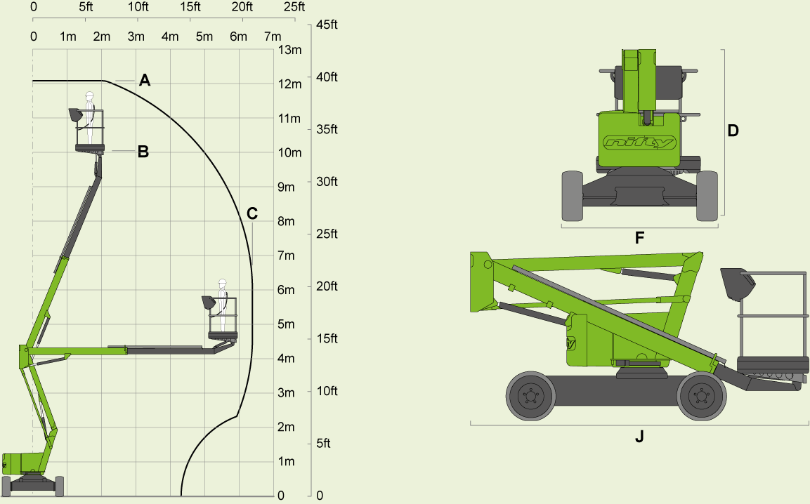 SP34LE | Self Propelled Boom Lift - Niftylift USA