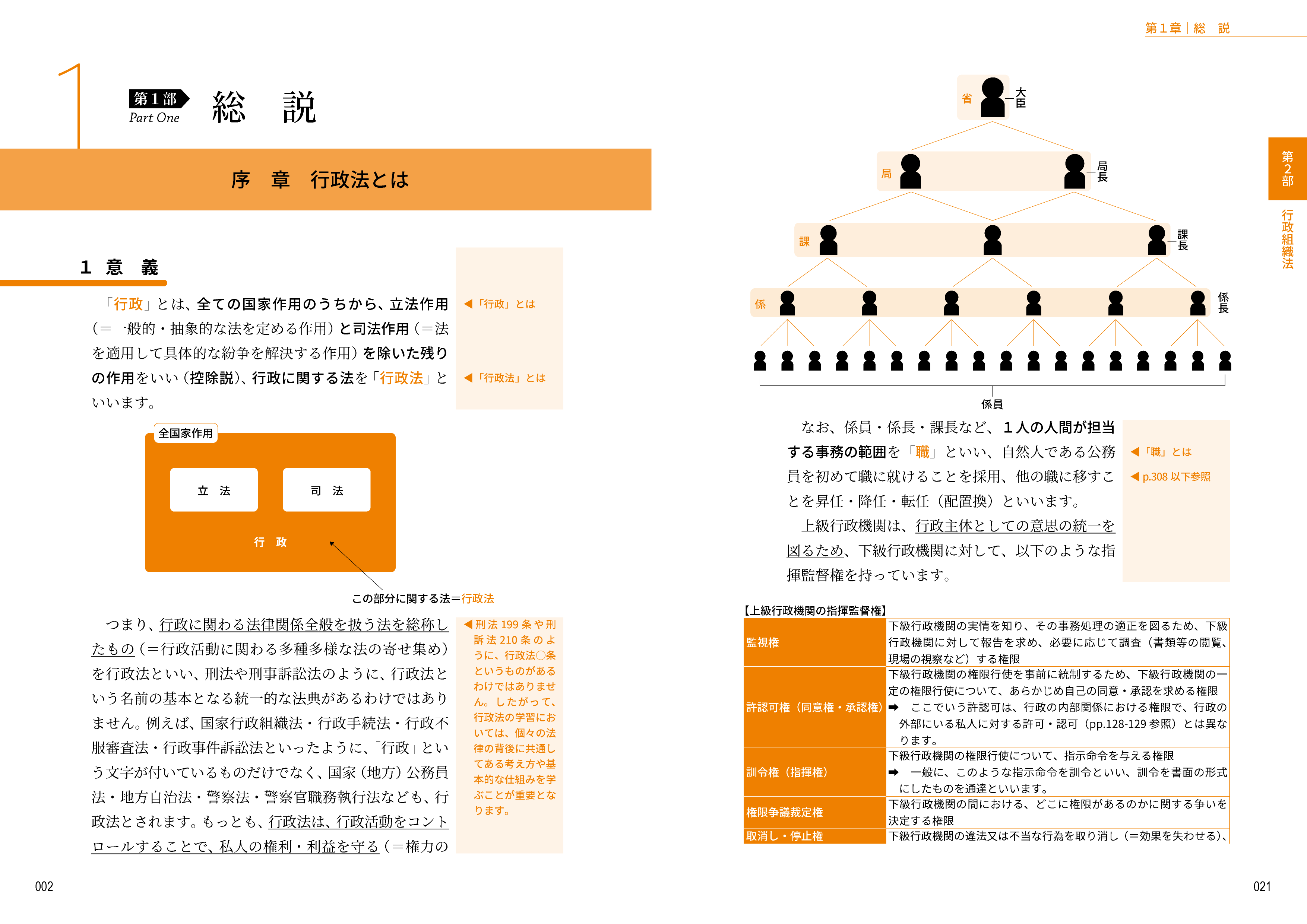 商品一覧 - 警察官の昇任・採用試験対策の日本公法