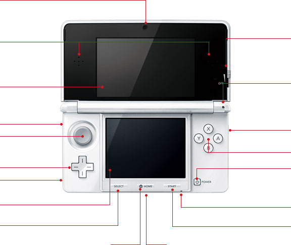 ニンテンドー3DS｜任天堂