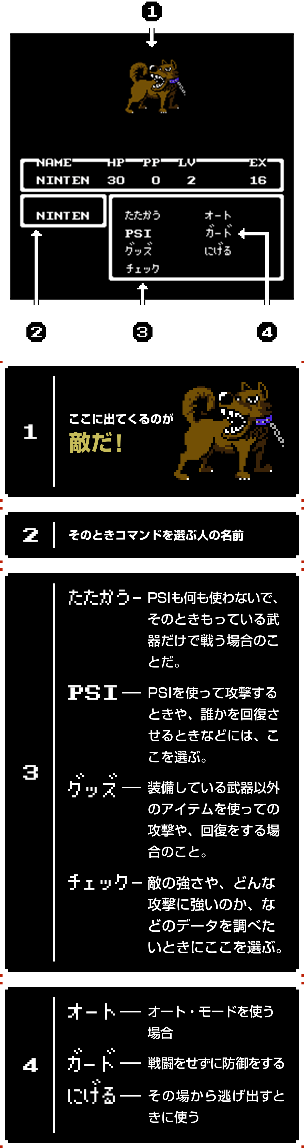 MOTHER | ファミリーコンピュータ | 任天堂