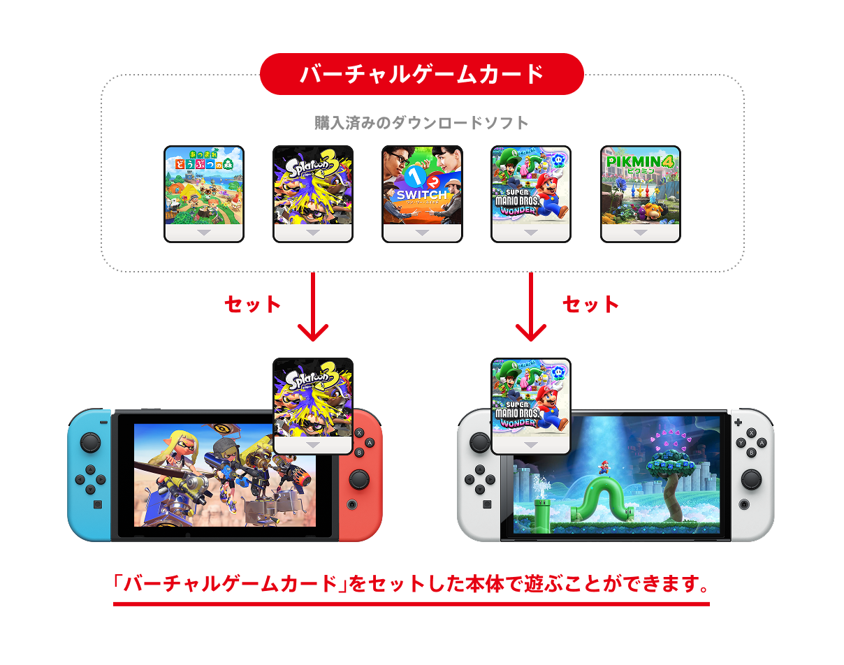 バーチャルゲームカード｜Nintendo Switch 2 / Nintendo Switch｜任天堂