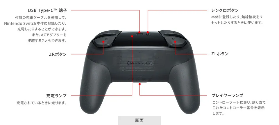 Nintendo Switch Proコントローラーの主な仕様 | 周辺機器 | Nintendo
