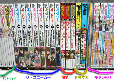 背表紙を比較してみたら - Sakura scope