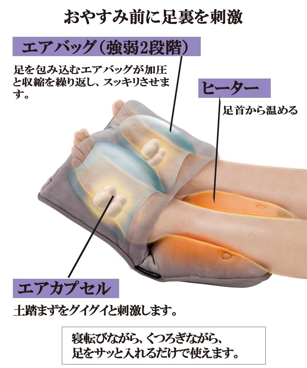 アテックスルルド おやすみフットケア AX-HX123 通販【ニッセン】