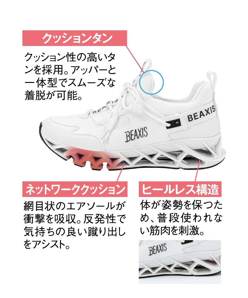 BEAXIS バランスコアスニーカー2 通販【ニッセン】