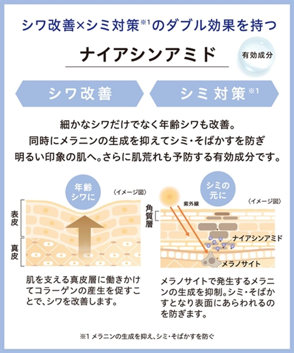 スーパーモイスト・コラーゲン 薬用モイスチャーローションN 通販