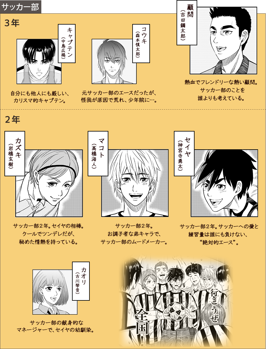 相関図｜部活、好きじゃなきゃダメですか？｜日本テレビ