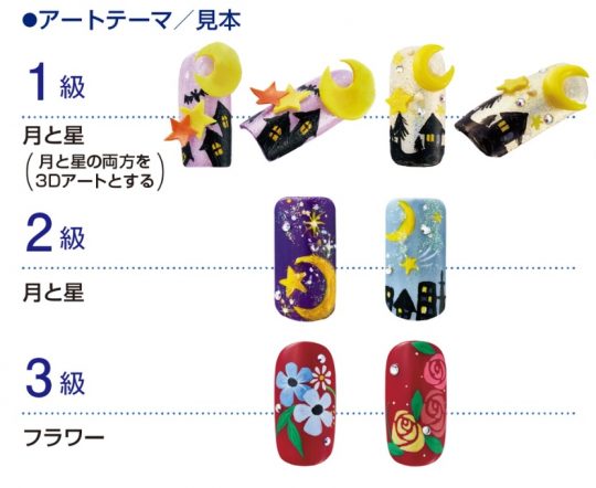 2025年10月（秋期）JNECネイリスト技能検定試験のアートテーマを知っ