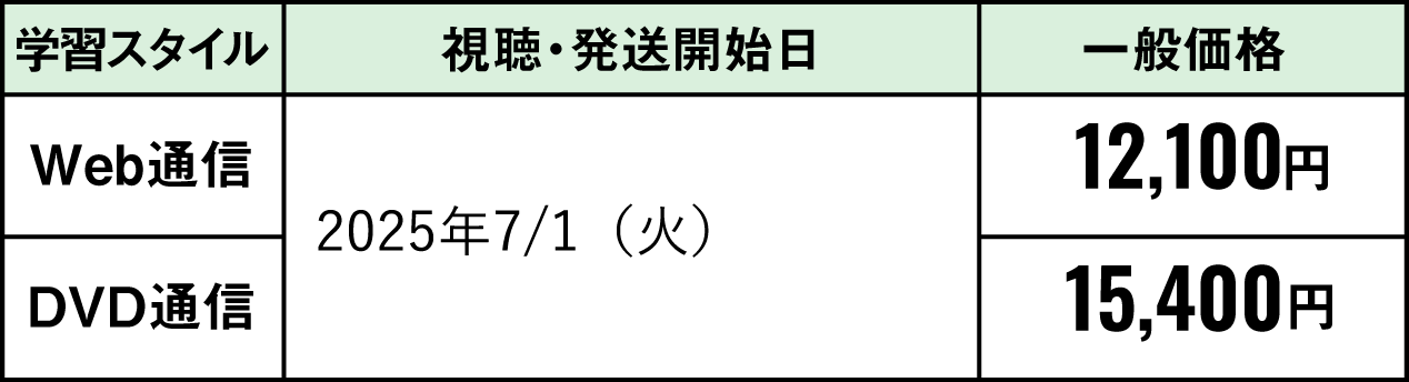 税務実務 所得税のコース内容 | 仕事に役立つ（実務力養成）シリーズ